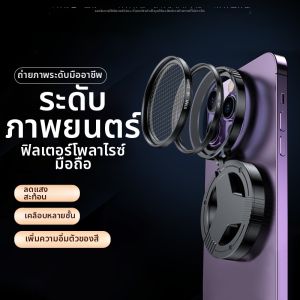 caibeike | Anti Glare Polarizing Filter for Phone Photography