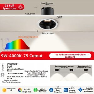 Bull | Deep Cup Anti-glare LED Spot Light 75mm