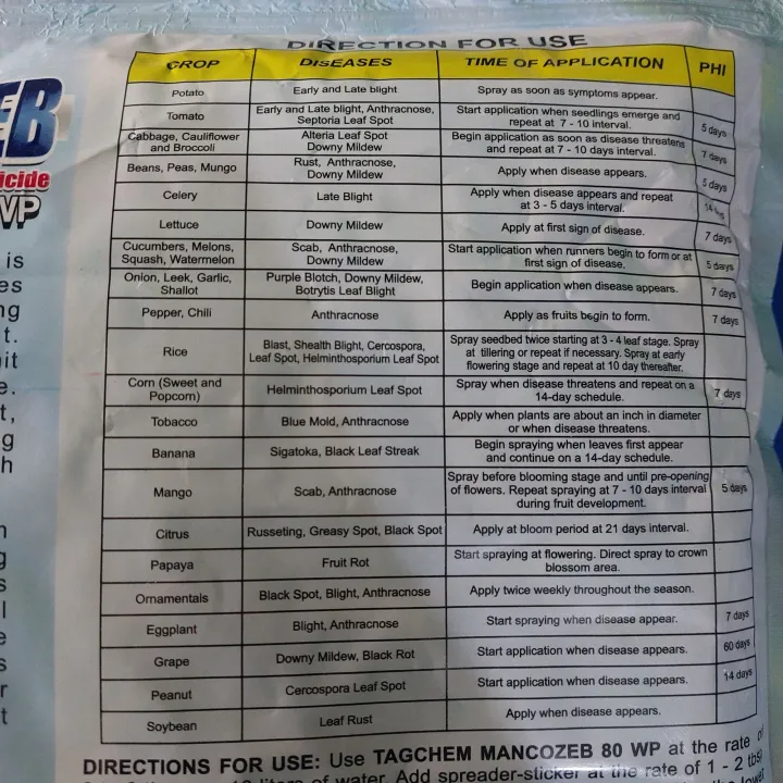 MANCOZEB%2080WP%20(3%20LBS)%20BROADSPECTRUM%20PROTECTANT%20FUNGICIDE%20BY%20TAGCHEM%20-%20Image%203