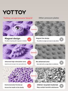 YOTTOY | Foot Massaging Reflexology Pad For Indoor Running