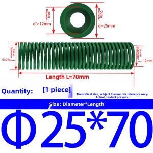 JISHUO | High Load Compression Spring For Molds