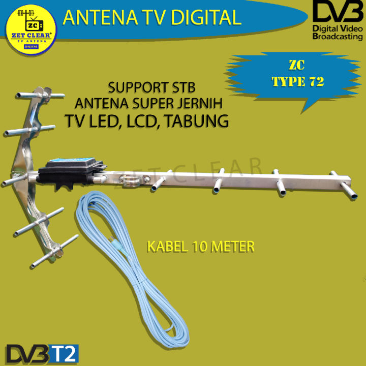 Zetclear%20Antena%20tv%20digital%20paket%20lengkap%20plus%20kabel%2010mtr%2015mtr%2020mtr%20-%20Image%205