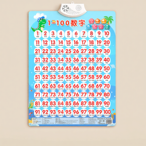STARRY ARK | Interactive Learning Chart for Numbers 1-100 with Audio for Early Education