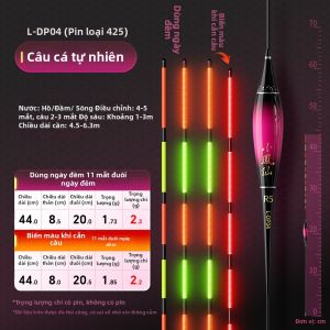 XIAOFENGXIAN | Phao Đổi Màu Nhạy Cảm Phát Sáng Đêm