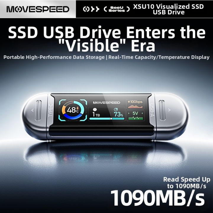 MOVESPEED | Screen Display Solid State Dual Type-C Interface High Speed ...