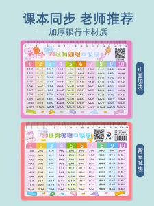 Within 20 Addition and Subtraction Formula Table plus Or minus 20 10 Decomposition and Composition Immature Curriculum Transition Year 12 Grade Card