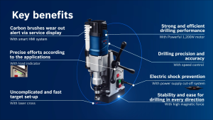 Mesin Bor Duduk Magnet Bosch GBM 50-2 Magnetic Drill 50mm 1.5 - 50 mm