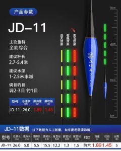 Short LED Electronic Float Set Full Green Sensitivity Full Red High Sensitivity Nano Outdoor Fishing Float Night Fishing Float