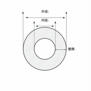 WDLYBLK | High Temperature Corrosion Resistant PTFE Tube