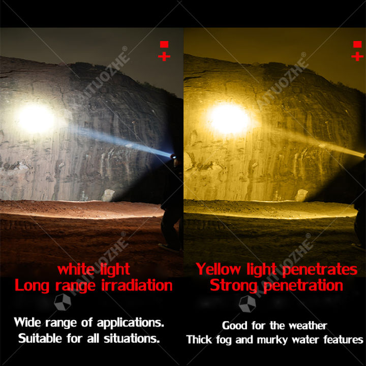 Irradiation distance 9000km headlamp rechargeable water proof led