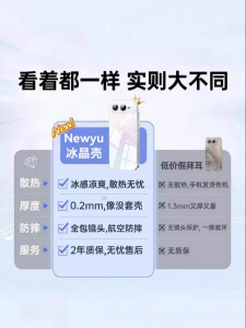Newyu | Heat Dissipation Transparent Full-coverage Protection Phone Case