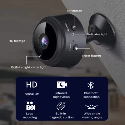 Home Security Camera 1080P Baby Monitor with Night Vision 2-Way Audio Human Detection Plug in WiFi Indoor Camera