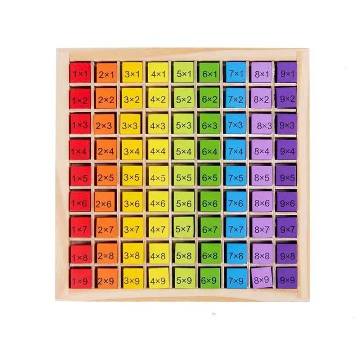 99 Multiplication Table Montessori Educational Hundred Board Math 1 To ...