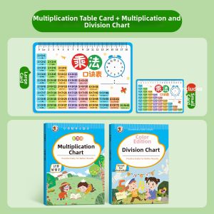 STARRY ARK | Second Grade Multiplication and Division Recitation Learning Aid Cards