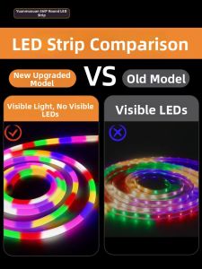 YUANMUXUAN | LED Waterproof Flexible Rainbow Changing Decorative Light Strip