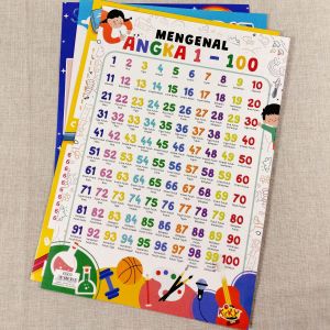 poster edukasi anak paud tk sd paket 6 lembar 6 gambar