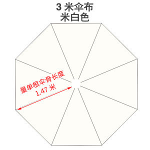 Outdoor round Sunshade Umbrella Top Cloth Garden Rainproof Sun Protection Canopy Replacement Fabric Master Design Art Style