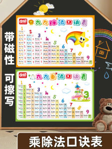 Wall Decal Magnetic Multiplication Table Blackboard Large Size Classroom Cultural Wall Arrangement Childrens Education Teaching
