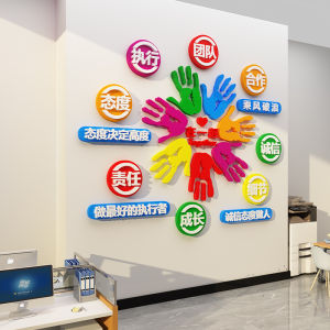 Office Wall Decorative Stickers Sales Motivational Slogans Atmosphere Arrangement Cultural Enterprise Entrance Scene Decoration