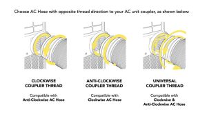 Flexible Telescopic Air Conditioning Exhaust Hose 5.1"/5.9" Dia. - 1.5M/2M/3M Portable A/C Duct Extension Pipe for Mobile Units