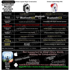 XIAOJIDUIZHANG | Universal Game Controller for Multiple Games Support Android iOS Devices