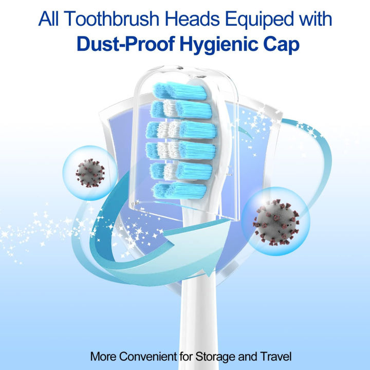 Replacement%20Toothbrush%20Heads%20Compatible%20with%20Philips%20Sonicare%20Soft%20Replacement%20Electric%20Brush%20Head%204100%206500%206100%207500%205300%201100%20-%20Image%206