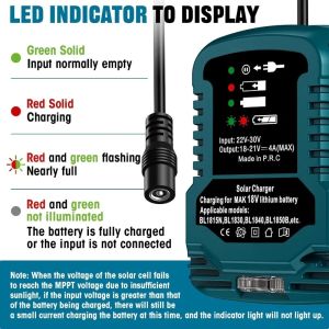 Li-ion battery Convert solar panels to for Makita battery Solar charger for Makita 18V BL1815 BL1830 BL1840 BL1845 BL1850 BL1860
