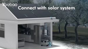 Yoobao EN2200Q: A High-Power Portable Generator & Power Station