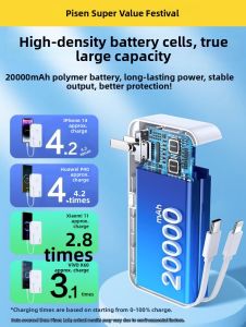PISEN | High Capacity Portable Charger with Built-in Plug 20000 mAh