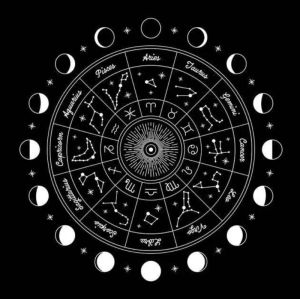 VIKAMA Zodiac Constellation Tree of Life Tarot Altar Cloth Divination Spread Mat Witchcraft Astrology Wiccan Home Decor