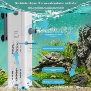 MONLEYTA | Germany Fish Tank Oxygenation Filter Three-In-One Small Silent Water Purification Circulation Pump Suction Convenient Filter