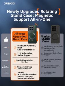 Xundd | Magnetic Anti-drop Phone Case