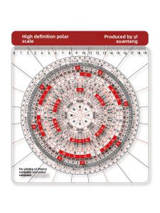 Modern Simplicity Acrylic Feng Shui Compass Integrated Level Ruler Surveying Transparent Yi Xuan Tang Decorative Ornaments