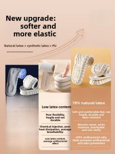 LINGMIAO | Comfortable Thick Anti-Foot Pain Natural Latex Insoles
