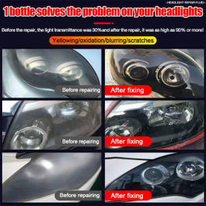 1 seconds to remove yellow car lamp repair liquid 【1-3 days delivery】 Brightness increases 5000 times car headlight polish No need for grinding headlamp polish Used in automobiles motorcycles lamp housings etc.headlight restoration kit 汽车大灯修复液 车灯修复液
