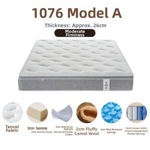 Elastic Mini Double Layer Spring Mattress Without Coconut Fiber 1.8m
