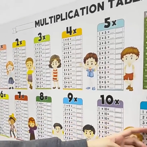 Educational Dry Erase Color Multiplication Reusable Dry Erase Multiplication Table for Walls Doors Chalkboards 写擦加减除乘法表 JS-020-PH
