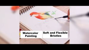 9 pcs Fine Detail Paint Brush Set: A Comprehensive Guide