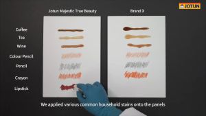 JOTUN Majestic True Beauty Sheen WHITE - 2.5lt / 4kg Cat Tembok Interior