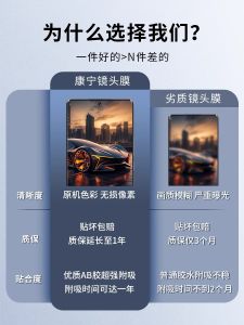 Applicable to Redmi Note13pro Lens Protector Xiaomi Note13 Rear Camera Tempered Film Note13pro + Camera Ring Protective Film Full Cover HD Redminote13 Full Cover Lens Sticker