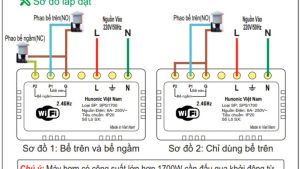 Ổ Cắm Máy Bơm Chống Giật An Toàn Hunonic SPS - Wifi Điều Khiển Từ Xa Bằng Điện Thoại - Chính hãng Hunonic  bảo hành 12 tháng - DJ Smart