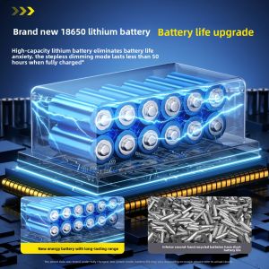 Portable Indoor Plant Growth Light Full Spectrum LED Magnetic Absorption Rechargeable Green Plant Supplemental Lighting