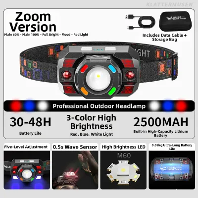 SMILING SHARK | High Brightness Long Lasting Rechargeable Headlamp