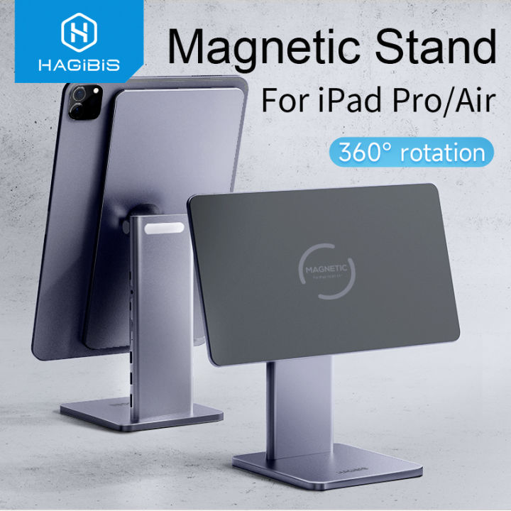 Magnetische
