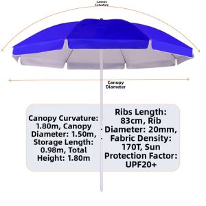 UV Protection Umbrella