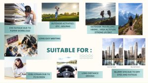 Nutri Eye Patch (Cospan) for Anti-Oxidant hydration daily relieves strain tired eyes and look fresh daily