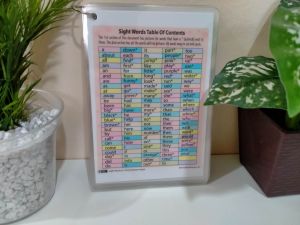 Sight Words Flashcards ( 21 PCS)