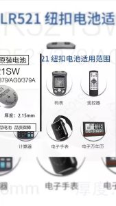 Maxell SR621SW Silver Oxide Battery Pack of 5: Reliable Power for Electronics