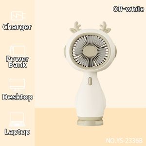Turbo Portable Rechargeable Wireless Fan