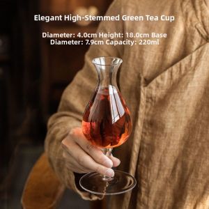 LUOSHENGMANSHENGHUO | High-end Personal Japanese Glass Tea Cup